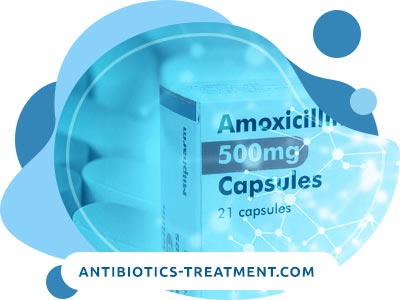 Buy Amoxil Australia