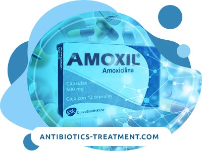 Buy Amoxil Canada
