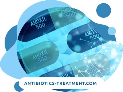 Amoxil Online España