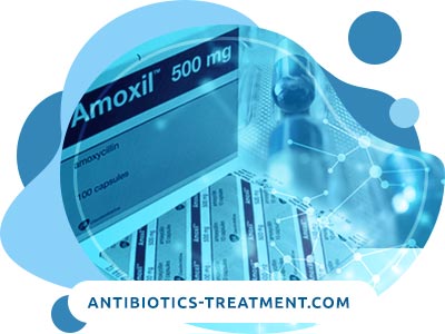 Buy Amoxil UK